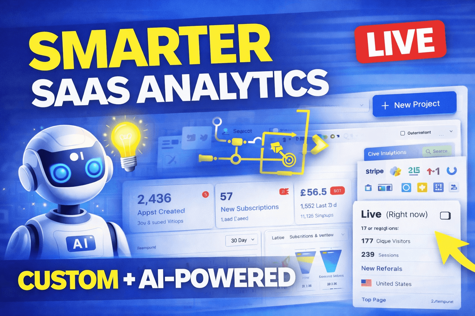 Why SaaSAnalytics Is the Analytics Platform SaaS Businesses Actually Need